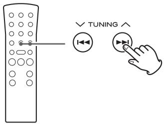 TEAC LP-R400 - Pour contrôler l'ordre programme - 1