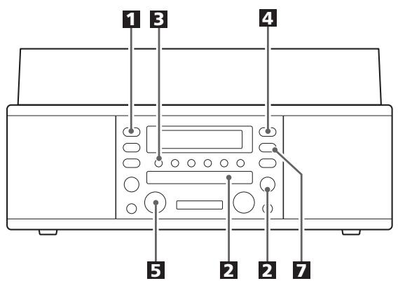 TEAC LP-R400 - Rule 2 - 1