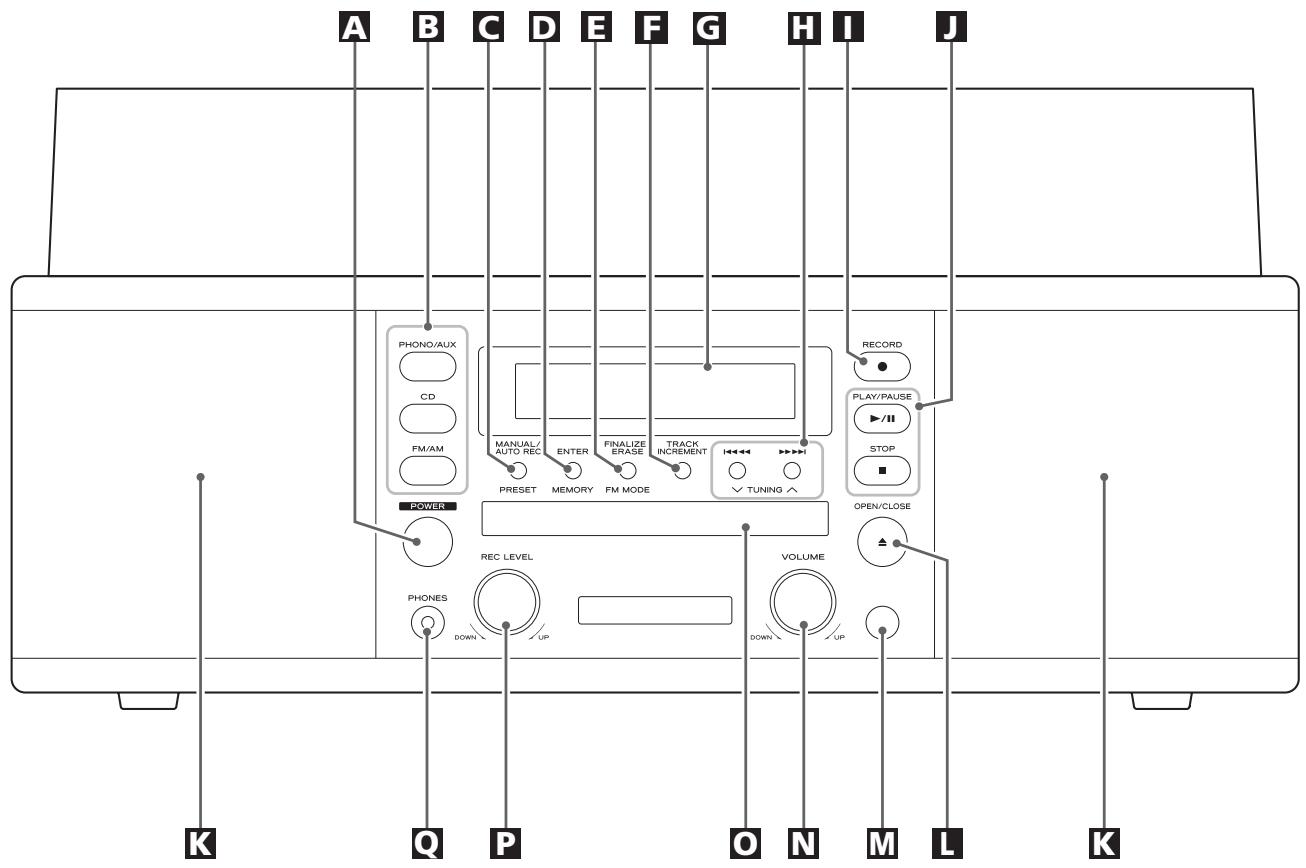 TEAC LP-R400 - D'appui - 1