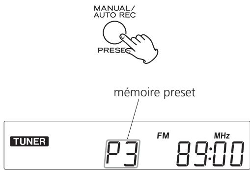 TEAC LP-R400 - Transmission FM - 2