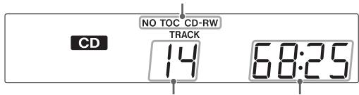 TEAC LP-R400 - Press the OPEN/CLOSE button () to close the tray. - 2