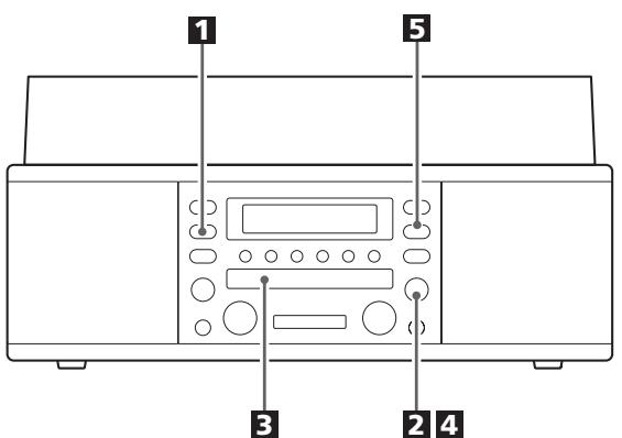 TEAC LP-R400 - Comment rappeler les stations préréglées (presets) - 15