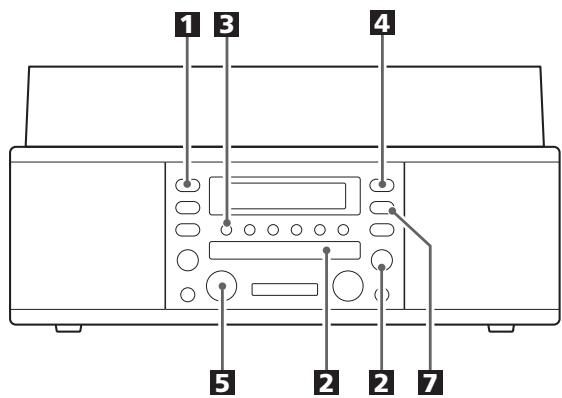 TEAC LP-R400 - Regla 2 - 1