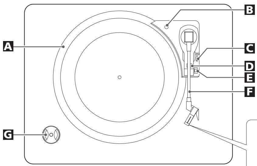 TEAC LP-R400 - Cable de alimentacion de CA - 1