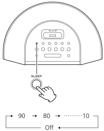 TEAC SR-L230I - Sleep timer - 1