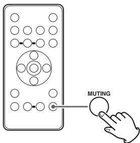 TEAC SR-L230I - Muting - 1