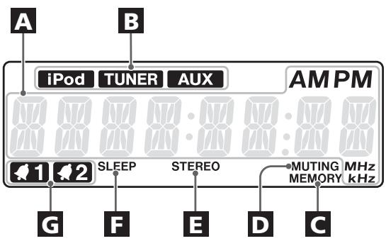 TEAC SR-L230I - Y BASS - 1