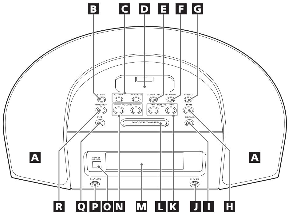 TEAC SR-L230I - Remplacement de la pile - 1