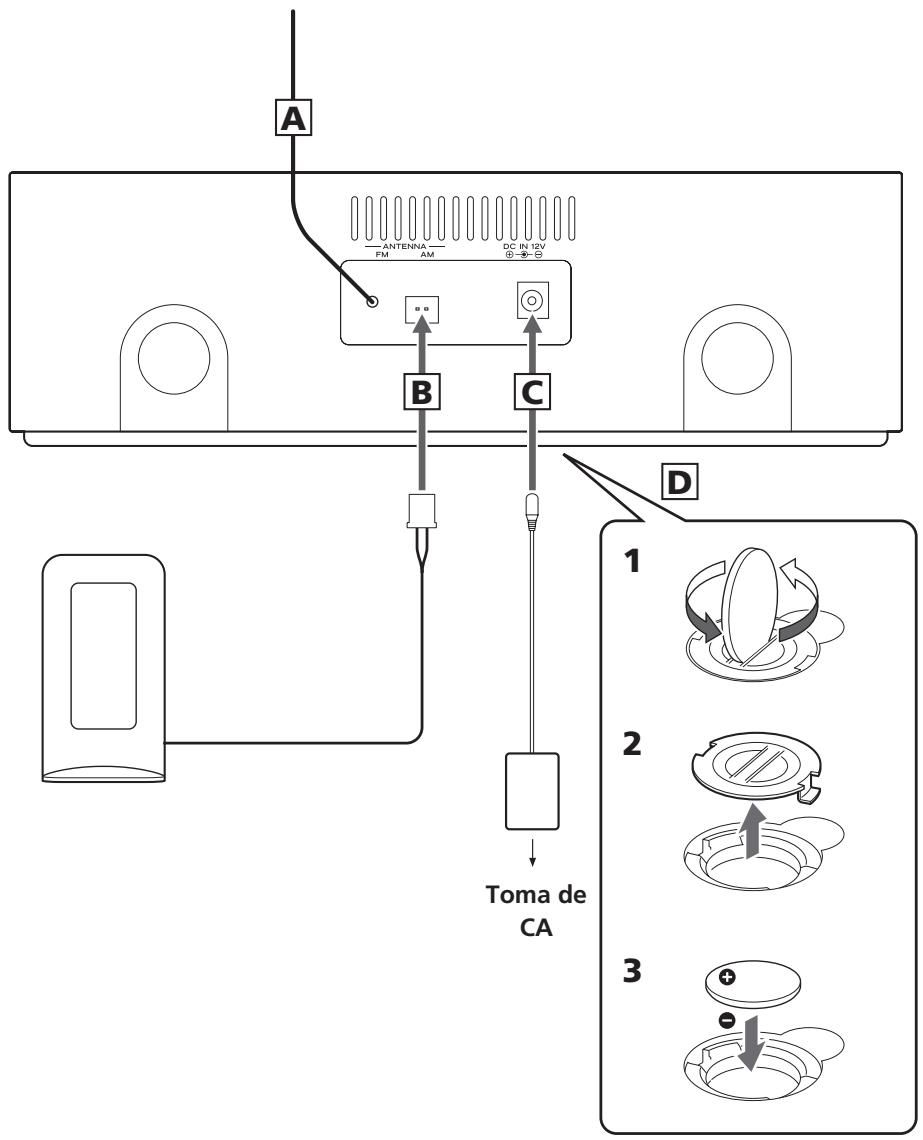 TEAC SR-L230I - PRECAUCION: - 1