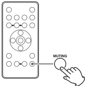 TEAC SR-L230I - Neutralisation (MUTING) - 1