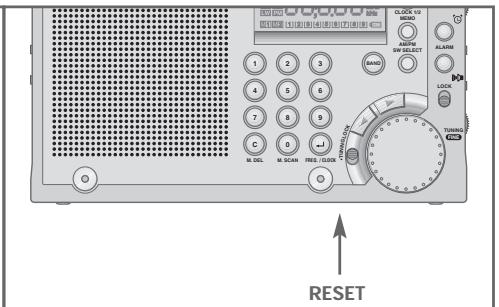 SANGEAN PT-80 - OVERVIEW - 2