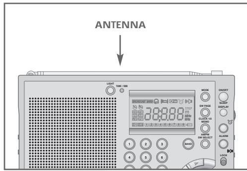 SANGEAN PT-80 - OVERVIEW - 1