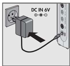 SANGEAN PT-80 - Mains operation (with standard 6 V/200 mA mains adapter) - 1