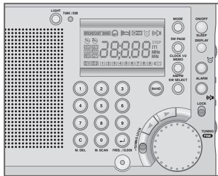 SANGEAN PT-80 - VUE d'ensemble - 1