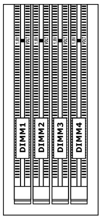 ABIT AN9-32X - DDR2 Memory Slots - 2