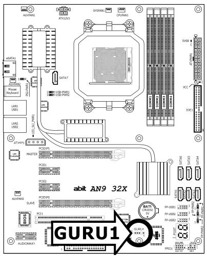 ABIT AN9-32X - GURU Panel Connection Header - 1