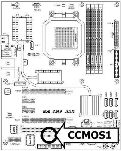 ABIT AN9-32X - To clear the CMOS memory and load in the default values: - 1