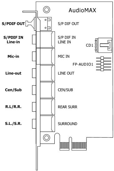 ABIT AN9-32X - AudioMAX Connection Slot - 3