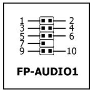 ABIT AN9-32X - AudioMAX Connection Slot - 5