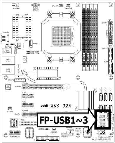 ABIT AN9-32X - Additional USB 2.0 Port Headers - 1