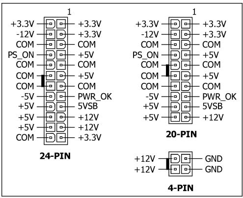 ABIT AN9-32X - ATX Power Connectors - 2