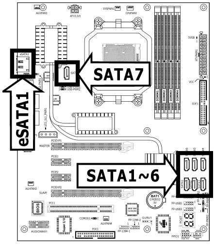 ABIT AN9-32X - Serial ATA Connectors - 1