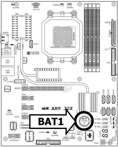 ABIT AN9-32X - CMOS Backup Battery: - 1