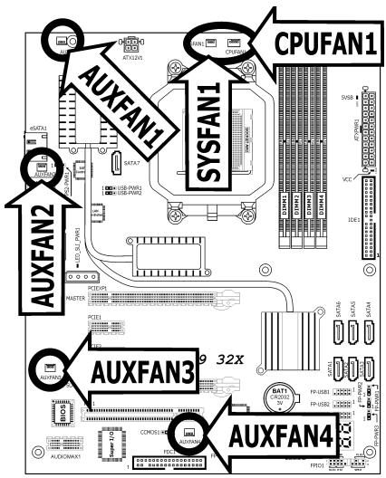 ABIT AN9-32X - FAN Power Connectors - 1