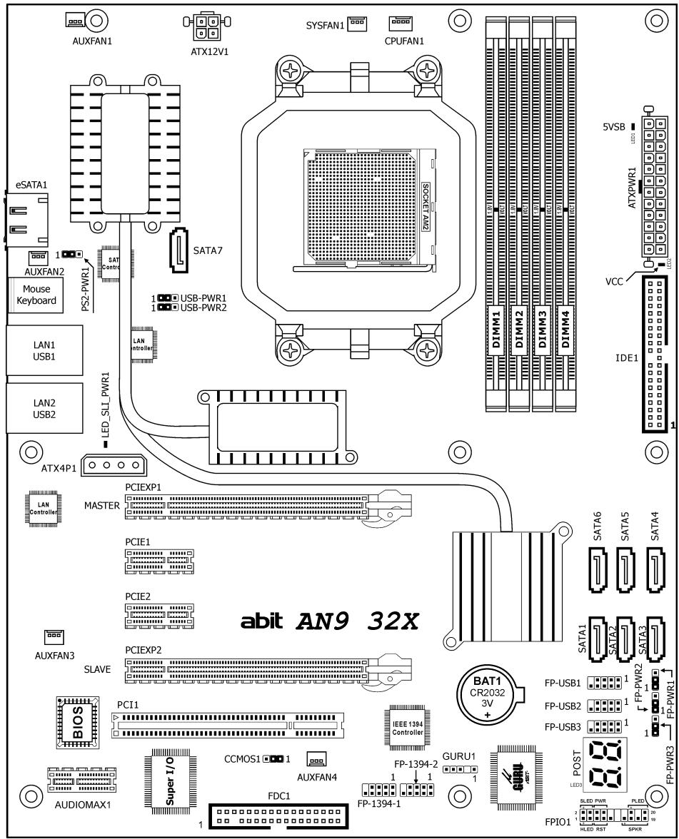 ABIT AN9-32X - Motherboard Layout - 1