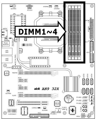 ABIT AN9-32X - DDR2 Memory Slots - 1