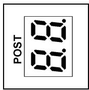 ABIT AN9-32X - ※ The decimal point lights up during the AC2005 POST action. - 2