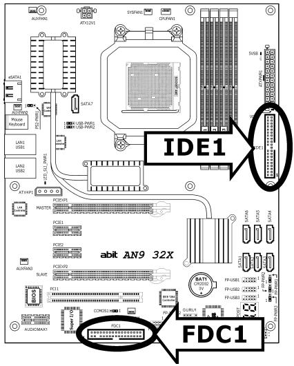 ABIT AN9-32X - Floppy and IDE Disk Drive Connectors - 1