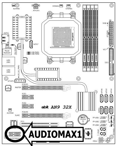 ABIT AN9-32X - AudioMAX Connection Slot - 1