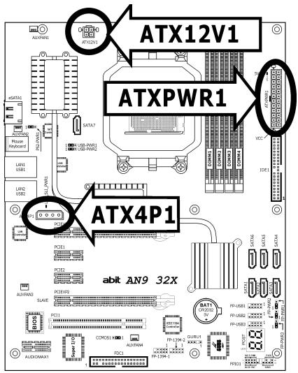 ABIT AN9-32X - ATX Power Connectors - 1
