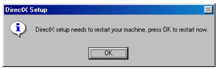 ABIT AU10 - 4-4. The DirectX - 4
