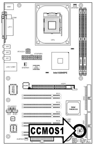 ABIT BE7II - (3). CMOS Memory Clearing Header - 1