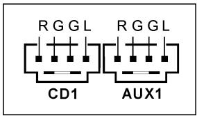 ABIT BE7II - (8). Internal Audio Connectors - 2