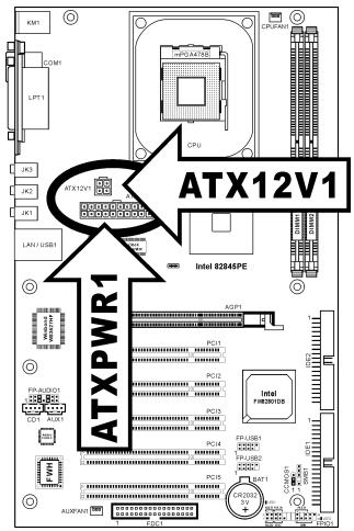 ABIT BE7II - (1).ATX Power Input Connectors - 1