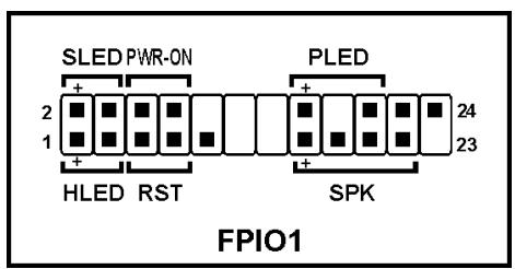 ABIT BE7II - (5). Front Panel Switches & Indicators Headers - 2