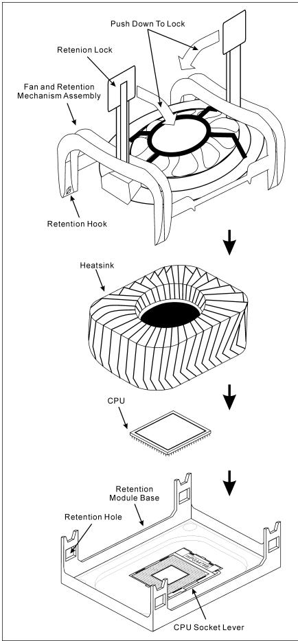 ABIT BE7II - Installer le dissipateur de chaleur du CPU et l'assemblage du ventilateur - 1