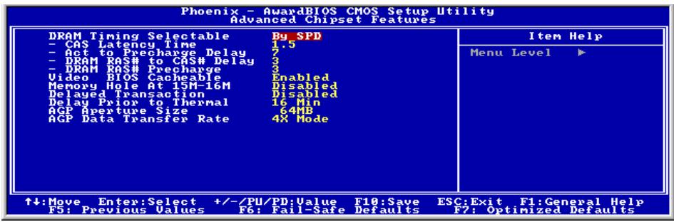 ABIT BE7II - 3-4. Advanced Chipset Features - 1