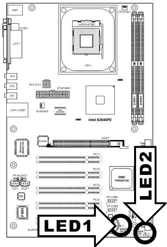 ABIT BE7II - (10). Status Indicators - 1