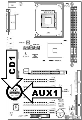 ABIT BE7II - (8). Internal Audio Connectors - 1
