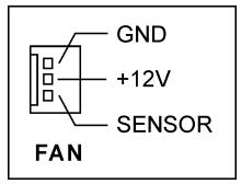 ABIT BE7II - (2). FAN Connectors - 2