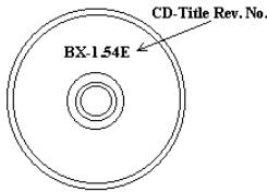 ABIT BE7II - Main instructions: - 1