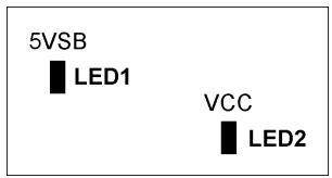 ABIT BE7II - (10). Status Indicators - 2