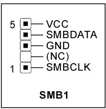 ABIT BE7II - (7). System Management Bus Headers - 2
