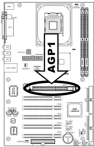 ABIT BE7II - (9). Accelerated Graphics Port Slot - 1