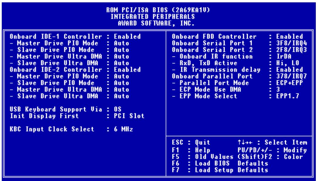 ABIT BH6R1-1 - Integrated Peripherals - 1