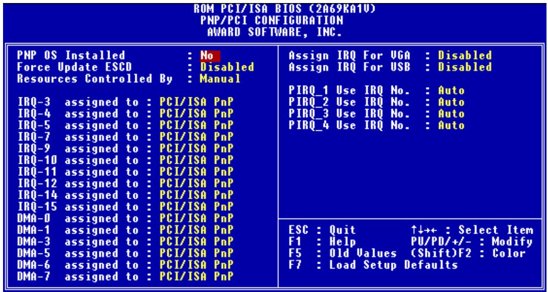 ABIT BH6R1-1 - (6)PNP/PCI Configuration - 1